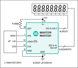 MAX7219, MAX7221: Typical Application Circuit