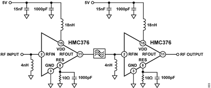 Figure 3. Basic Connections for Cascading HMC376 Amplifiers