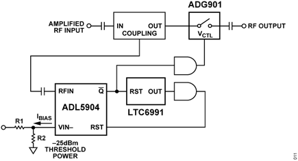 Figure 11. CN0518 Overpower Protection Circuit