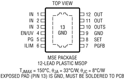 LT3045-EP Pin Configuration