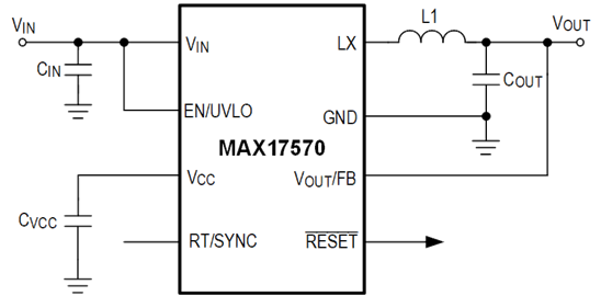 MAX17570 Simplified Application Diagram